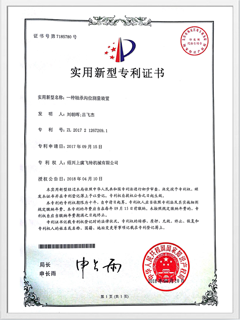 Praktisch patentcertificaat